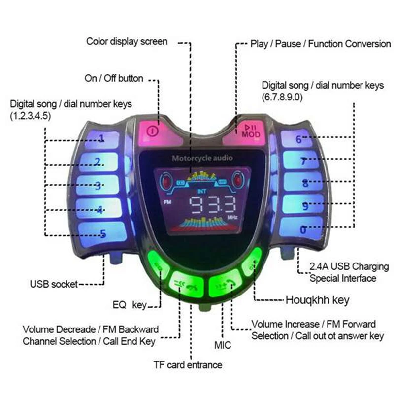 Motocicleta Audio Difuzoare Stereo Wireless Bluetooth MP3 Player rezistent la apa FM Audio pentru Scuter, Bicicleta, ATV, UTV
