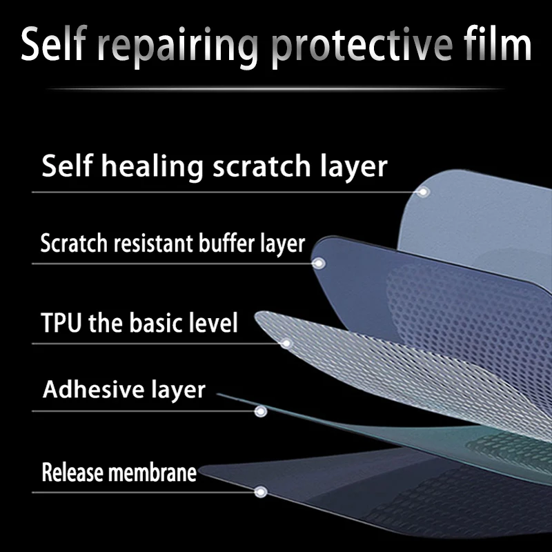 Pentru Benelli Leoncino 150 250 instrument de film de film de lumina transparent schimbare de culoare de protecție de film accesoriu modificarea